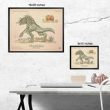 Deathclaw - Vintage Style Fallout Print - 8x10 or 16x20 inches
