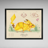 Pikachu - Vintage Style Pokemon Print - 8x10 or 16x20 inches