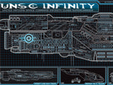 Halo UNSC Infinity - Infinity Class - Starship Schematic - 36x11.75 inches