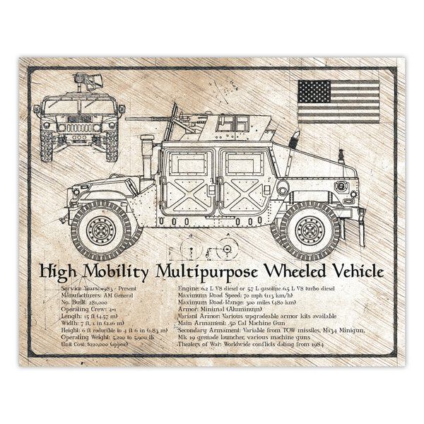 Da Vinci Style Illustration - Humvee M1151 HMMWV Vehicle Print - 8x10