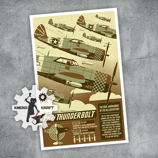 P47 Thunderbolt Infographic Poster - 11x17